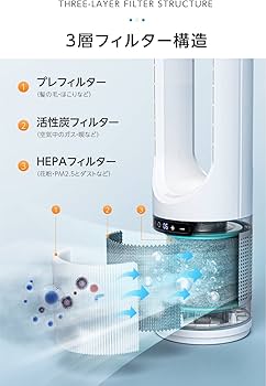 Amazon.co.jp : 【アスカストア 】【シルバー】冷暖タイプ スリム