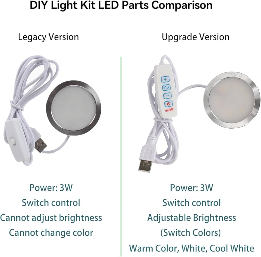 Amazon.com: BambooSegD LED Lamp Kit 001 Three Colors for Bambu Lab