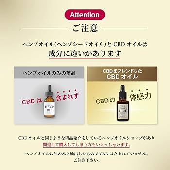 Amazon.co.jp: CANNA CREATE CBD オイル 35％ 高濃度 スイス産 ディ