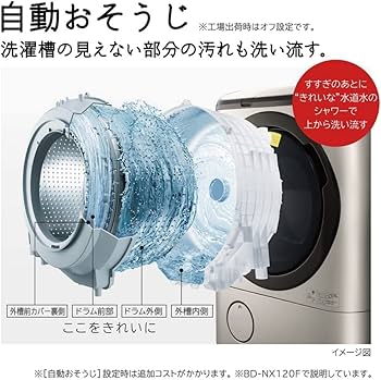 Amazon | 日立 ドラム式洗濯乾燥機 洗濯12kg/乾燥7kg ステンレス