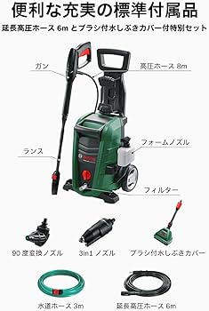 Amazon | ボッシュ(BOSCH)高圧洗浄機特別セット (6m延長高圧ホース