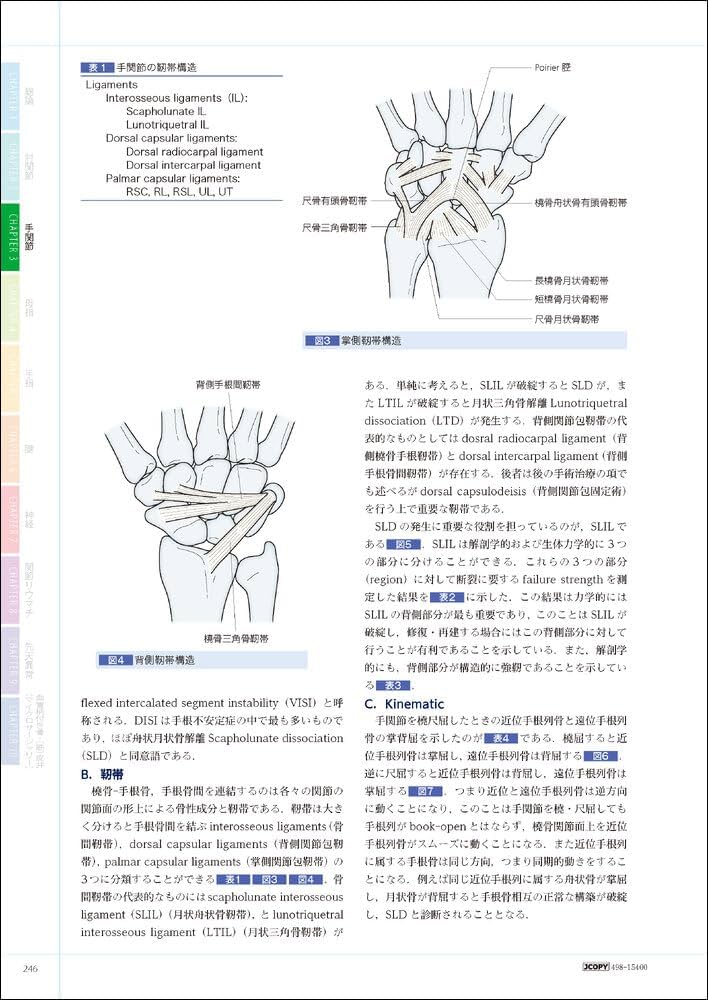 手の外科―私のアプローチ 第3版 | 三浪 明男 |本 | 通販 | Amazon
