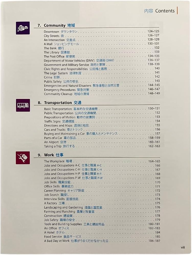 Amazon.com: Oxford Picture Dictionary English-Japanese: Bilingual