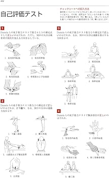 理学療法士・作業療法士国家試験必修ポイント 基礎PT学 2026