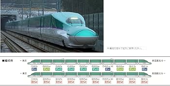Amazon | TOMIX Nゲージ H5系 北海道新幹線 増結セット A 92567 鉄道
