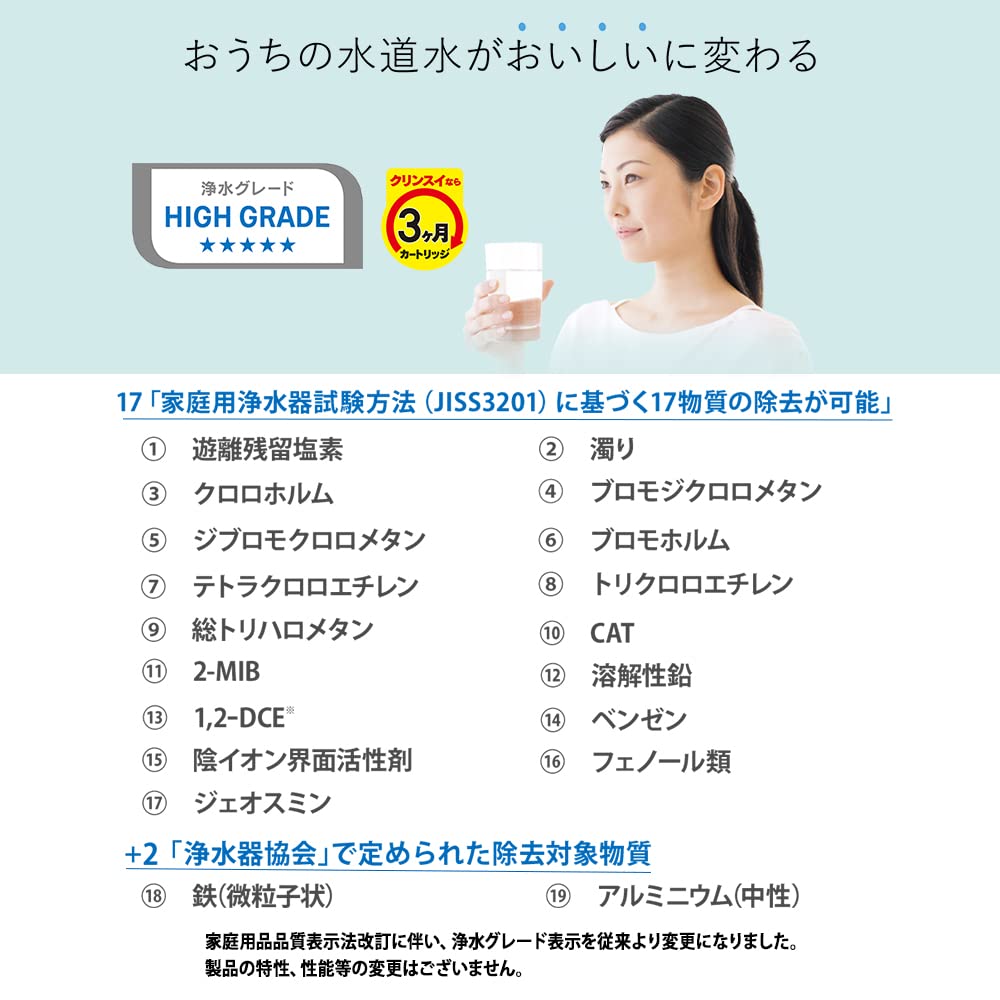 Amazon.co.jp: クリンスイ 浄水器 ポット型 交換用カートリッジ 3個