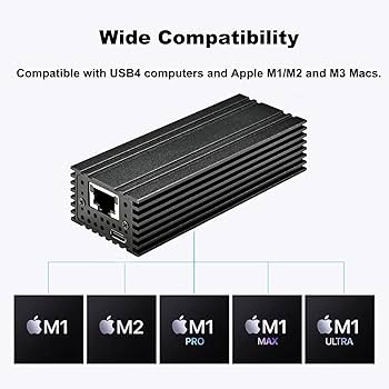 Amazon.com: USB 4.0 Type-C 10G Ethernet Adapter, for High-Speed