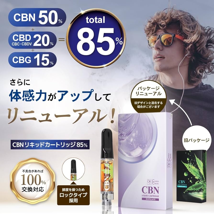 Amazon | CANNA CREATE CBN リキッド 85% 1ml 850mg CBN CBD CBG CBC