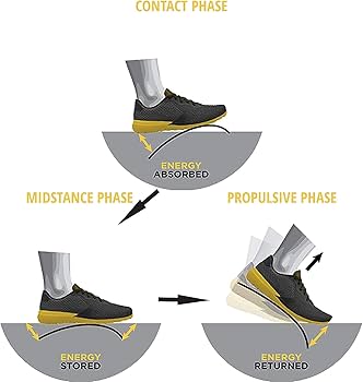 Amazon.co.jp: VKTRY Gold Paformance Insole ゴールド パフォーマンス