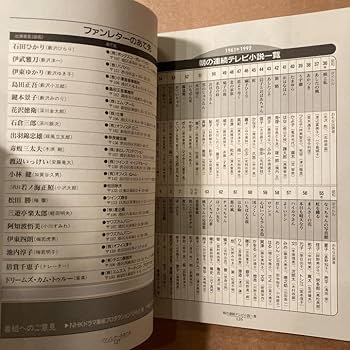 Amazon.co.jp: 希少 良品 ひらり (朝の連続テレビ小説) (NHKドラマ