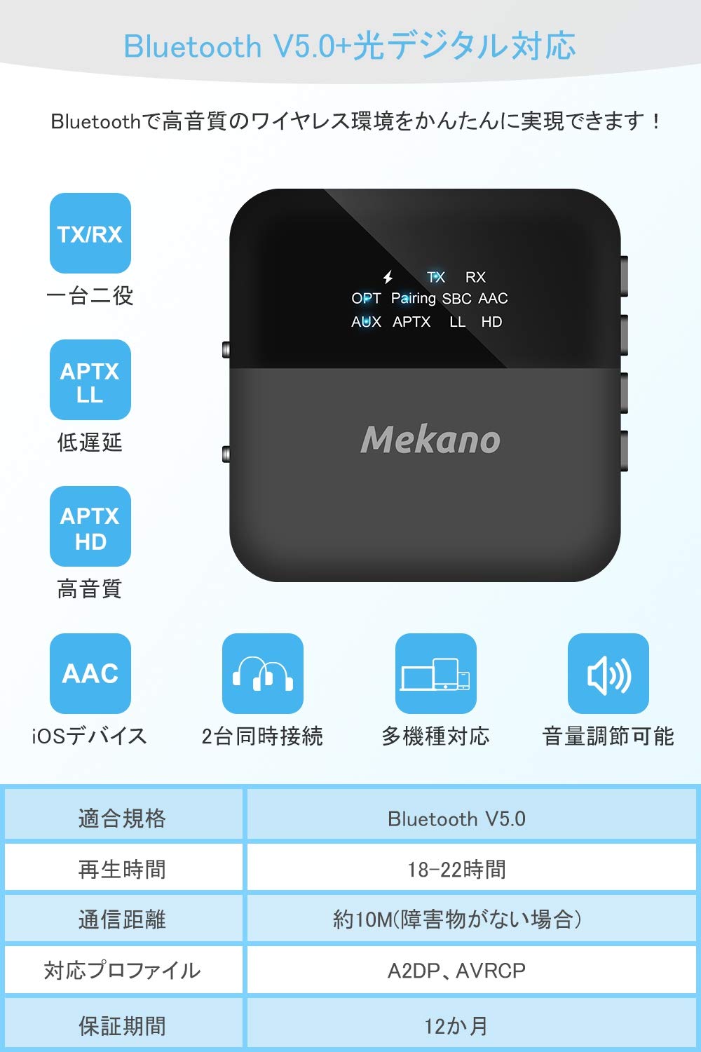 Amazon.co.jp: 【光デジタル対応】Bluetooth トランスミッター