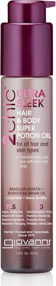Amazon.com: GIOVANNI 2chic Ultra-Sleek Hair Super Body Potion