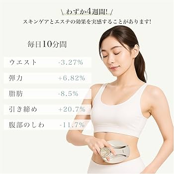 Amazon.co.jp: FIIL 美顔器 複合美容器 超音波RF搭載 EMS 5段階の強度