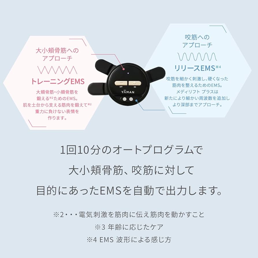 Amazon.co.jp: ヤーマン 美顔器 メディリフトプラス セラム セット EMS