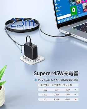 Amazon.co.jp: PSE認証 45W TYPE-C 充電器 対応 Asus Chromebook CM30