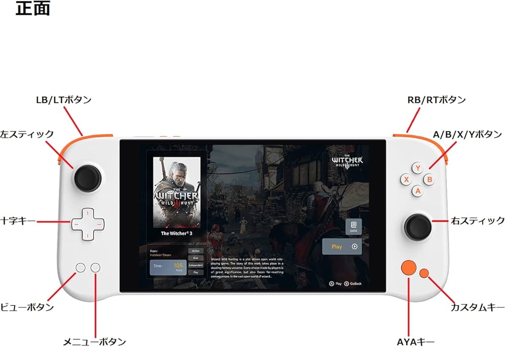 Amazon.co.jp: AYANEO NEXT PRO シリーズ ポータブルゲーミングPC AMD
