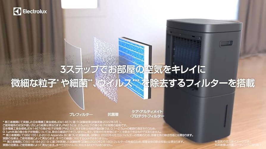 Amazon | エレクトロラックス UltimateHome 500 除湿機 空気清浄機能