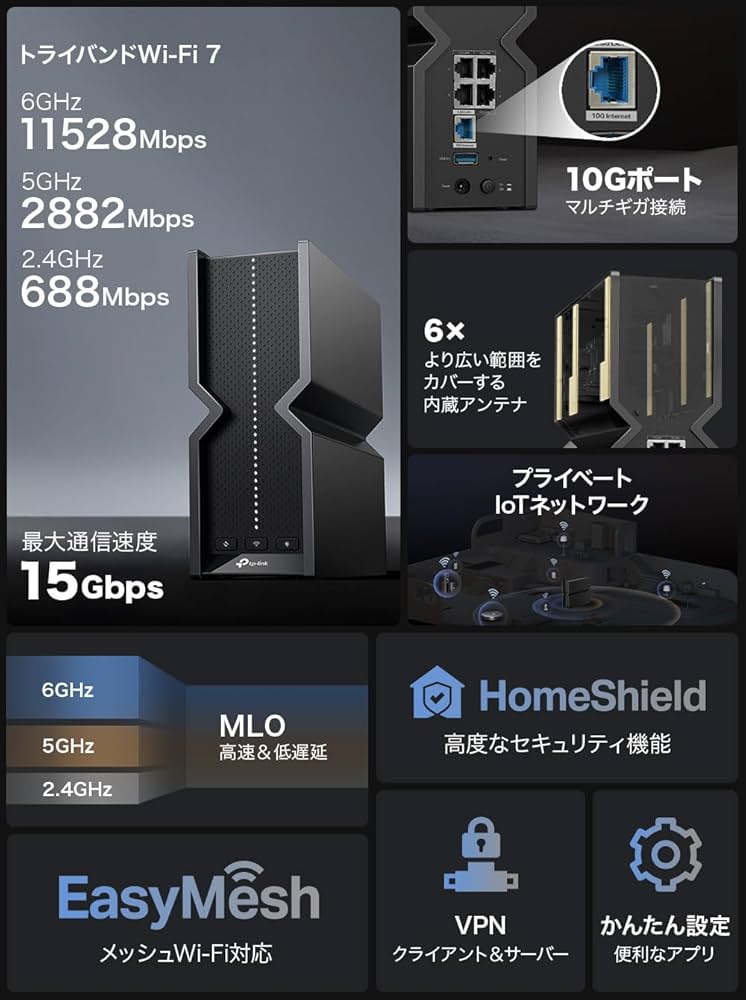 Amazon | TP-Link WiFi ルーター WiFi7 高速 無線ルーター BE15000規格
