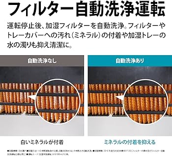 Amazon | シャープ プラズマクラスター 加湿 セラミックファンヒーター