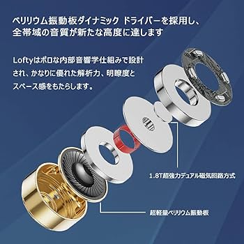 Amazon.co.jp: NICEHCK Lofty 10.1mm ベリリウム振動板 ダイナミック