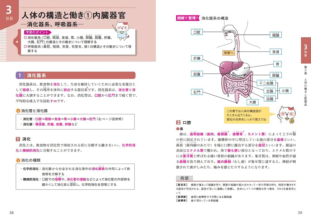 ユーキャンの登録販売者 速習テキスト＆重要過去問題集 第3版