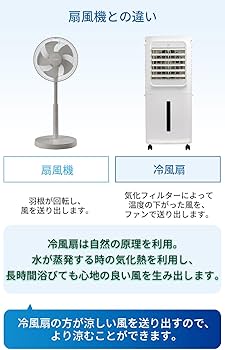 Amazon | 【3面フィルター 大風量】 QUADS 大風量 冷風扇 上部給水式