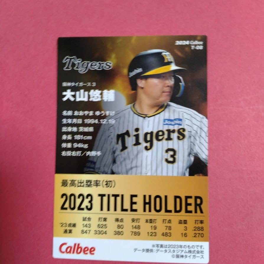 Amazon.co.jp: 大山悠輔 タイトルホルダーカード プロ野球チップス2024