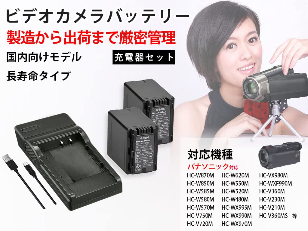 パナソニックビデオカメラ HDC-TM750-H 96GB (予備バッテリー付