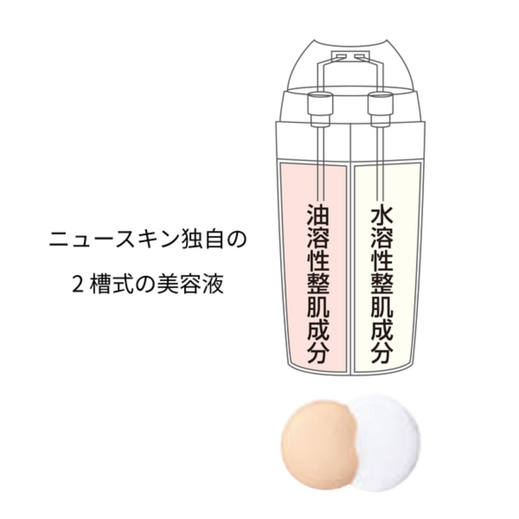 Amazon.co.jp: ニュースキン｜ビューティー エッセンス デュオ｜50mL