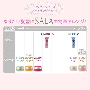Amazon | サラ スーパーエアリングフアイバ-ワックスEX | SALA | ヘア