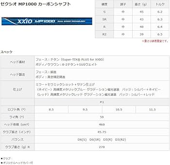 Amazon.co.jp: DUNLOP(ダンロップ) ドライバー XXIO X ゼクシオ テン