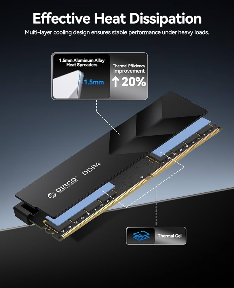 Amazon.co.jp: ORICO Raceline Racer DDR4メモリ 32GB (16GB×2枚組
