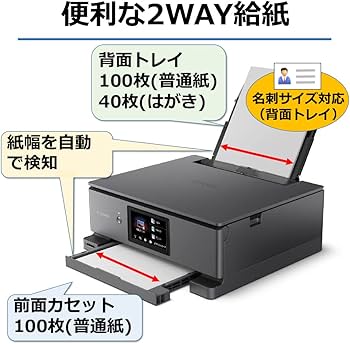 Amazon.co.jp: キヤノン Canon プリンター A4インクジェット複合機