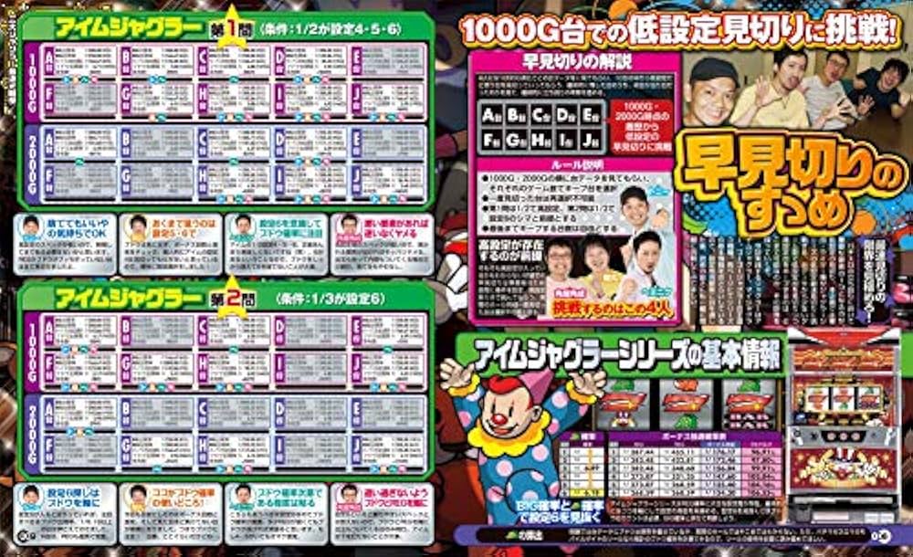 パチスロ攻略マガジン 2019年7月号 [雑誌] |本 | 通販 | Amazon