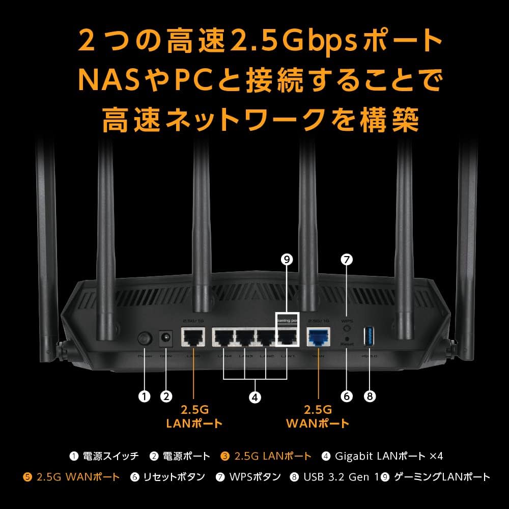 Amazon | 【 Amazon.co.jp 限定 】 ASUS WiFi TUF-AX6000 無線