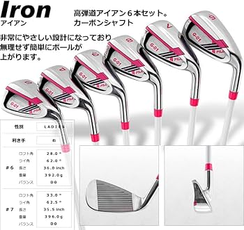 Amazon.co.jp: FILA GOLF レディースゴルフクラブセット【ホワイト