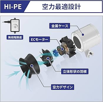 Amazon.co.jp: Hon&Guan ダクトファン 200mm 強力 無段階調速可能