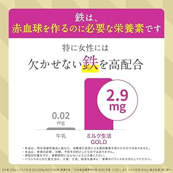 Amazon.co.jp: 【森永乳業 公式】ミルク生活 GOLD [ 大人向け粉ミルク