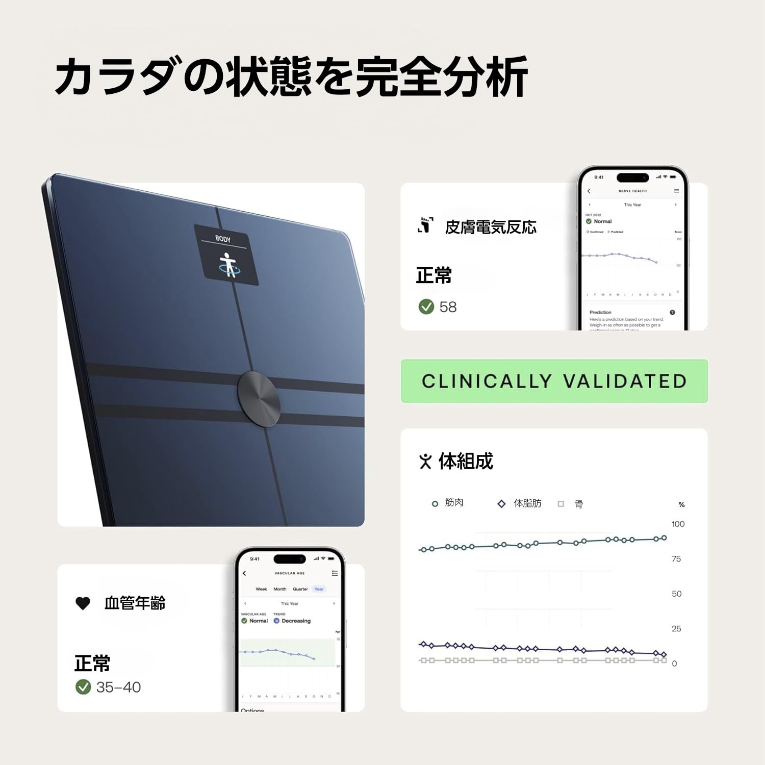 Amazon.co.jp: Withings Body Comp フランス生まれのスマート体重計