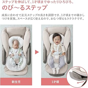 Amazon | コンビ 電動ハイローチェア ホワイトレーベル ネムリラ AUTO