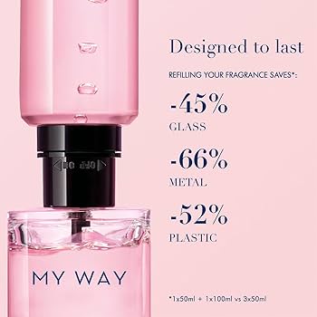 Amazon.com: Armani Beauty - My Way - Eau de Parfum - Women's