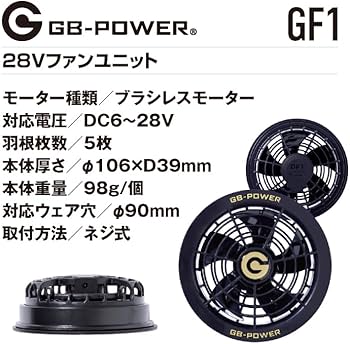 Amazon.co.jp: GB-POWER 長信ジャパン バッテリーファンセット【 24V