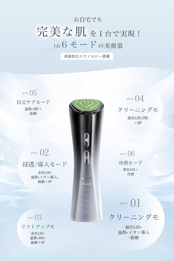 Amazon.co.jp: 美顔器 美容器 自宅用美顔器 RF美顔器 イオン導出