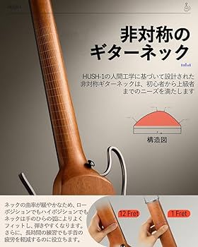 Amazon | Donner HUSH-I スタンド付きセット サンバースト サイレント