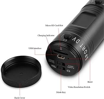 Amazon | VODORA アクションカメラ ドライブレコーダー 200万画素 Full