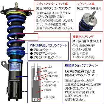 Amazon | 【DOWN FORCE 調整式】 車高調キット スズキ DA64W エブリィ