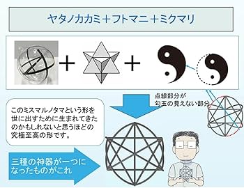 Amazon.co.jp: ミスマルノタマ 模型シリーズ カタカムナ 3Dカバラ