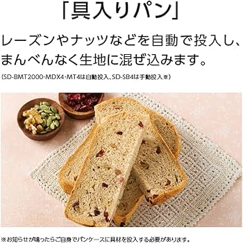Amazon.com: Panasonic SD-SB4-W [Home Bakery 1 loaf type white