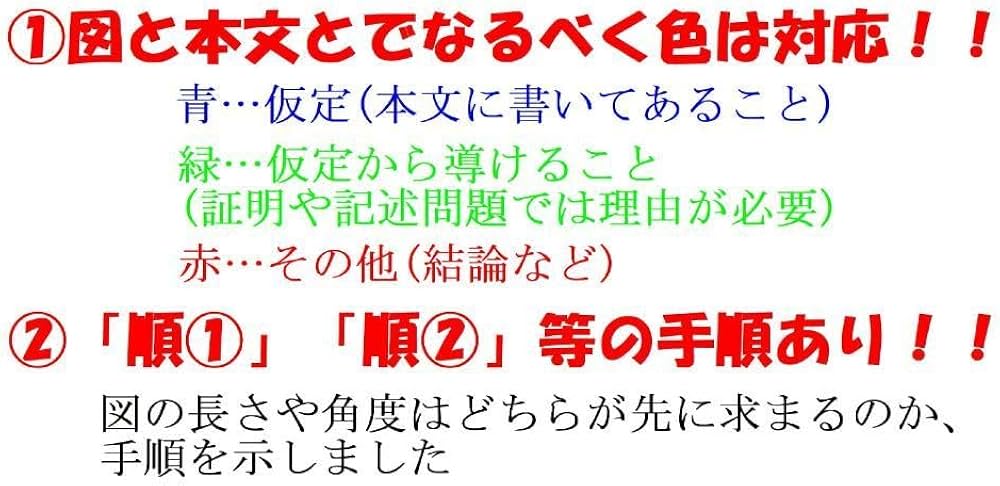 Amazon.co.jp: 塾講師オリジナル 数学解説 (動画付) 高専 2022-24入試