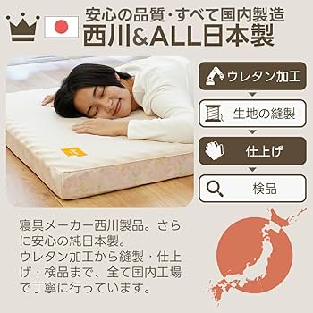 Amazon｜西川 マットレス シングル 高反発 【シリーズ累計76000台以上